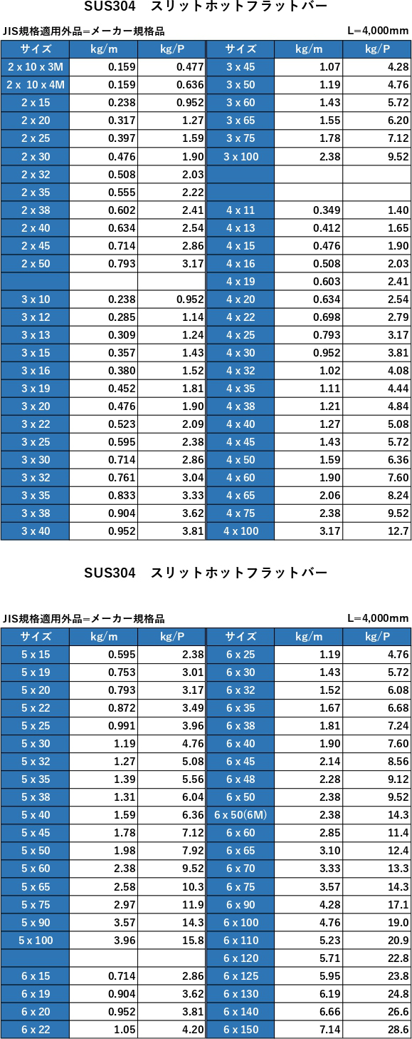 サイズ表