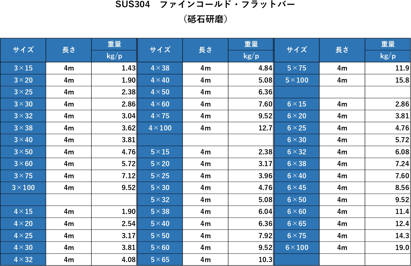 サイズ表